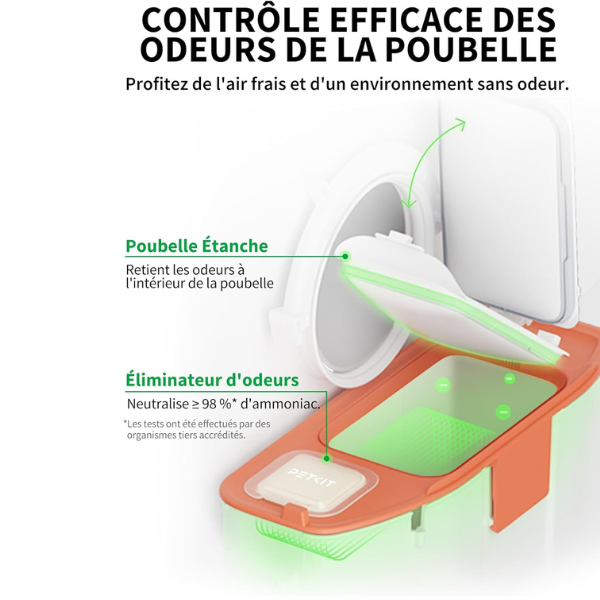 Automatic Self Cleaning Cat Litter Box Robot